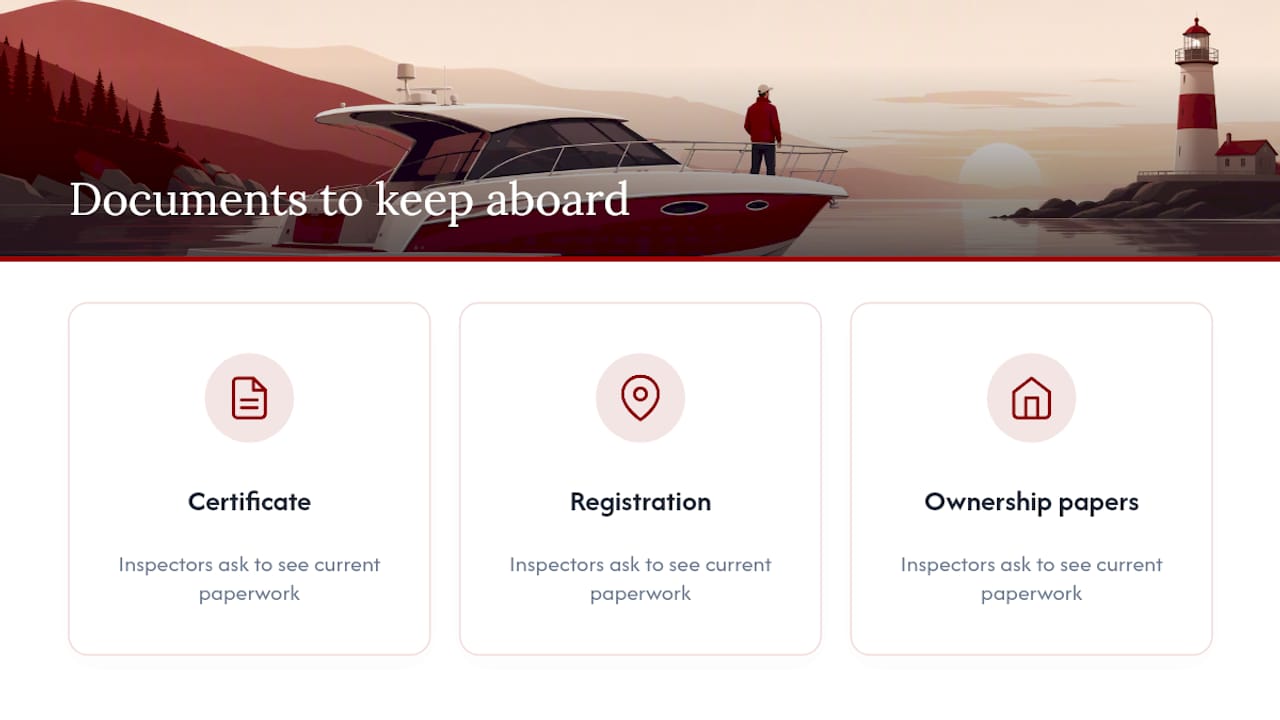How do I prepare a vessel for a safety equipment survey? — overview diagram