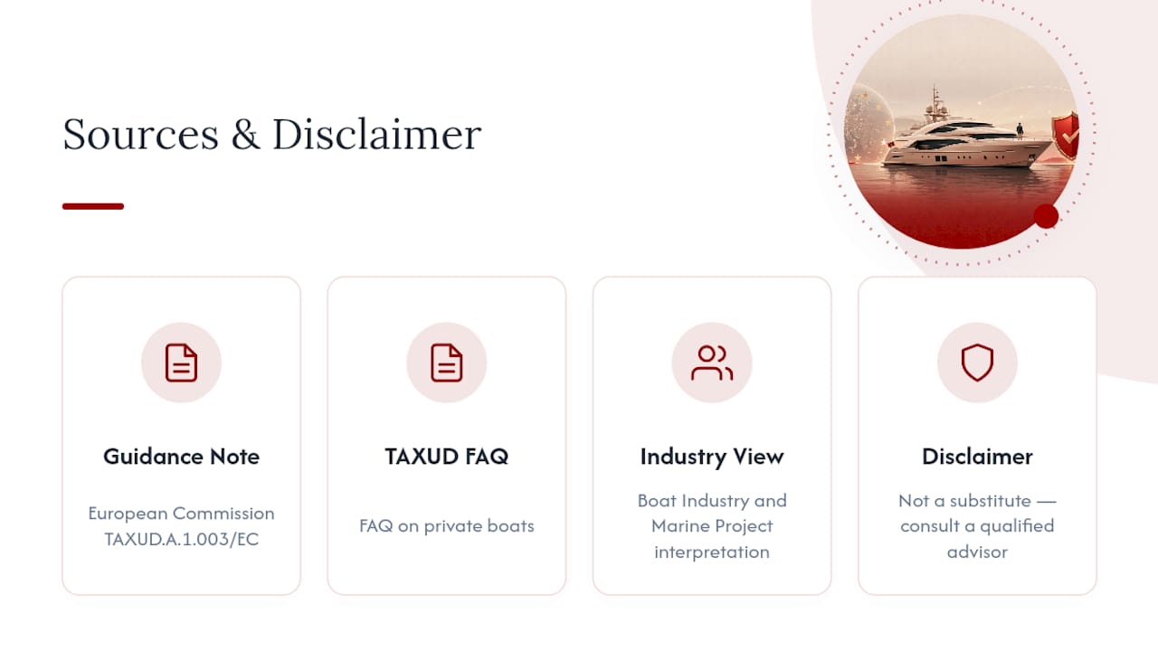 Where This Guidance Comes From — overview diagram