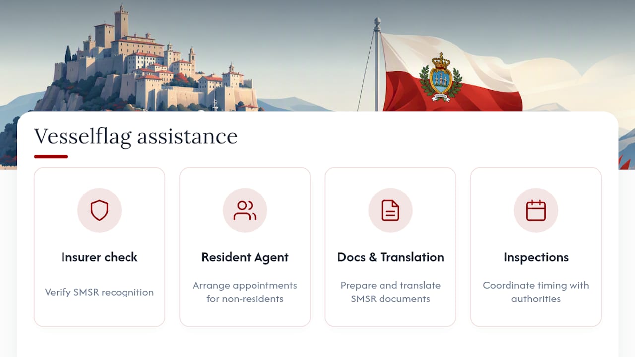 How Vesselflag Helps Owners Navigate Insurance and Registration — overview diagram