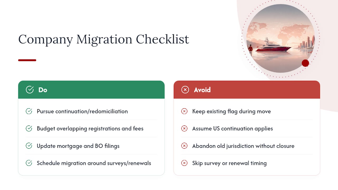 Migrating a Yacht Holding Company Between Jurisdictions — overview diagram