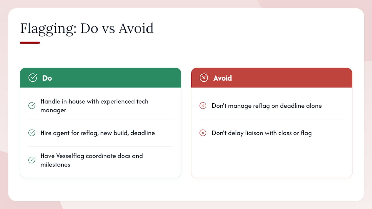 How VesselFlag Supports Your Code and Compliance Decisions — overview diagram