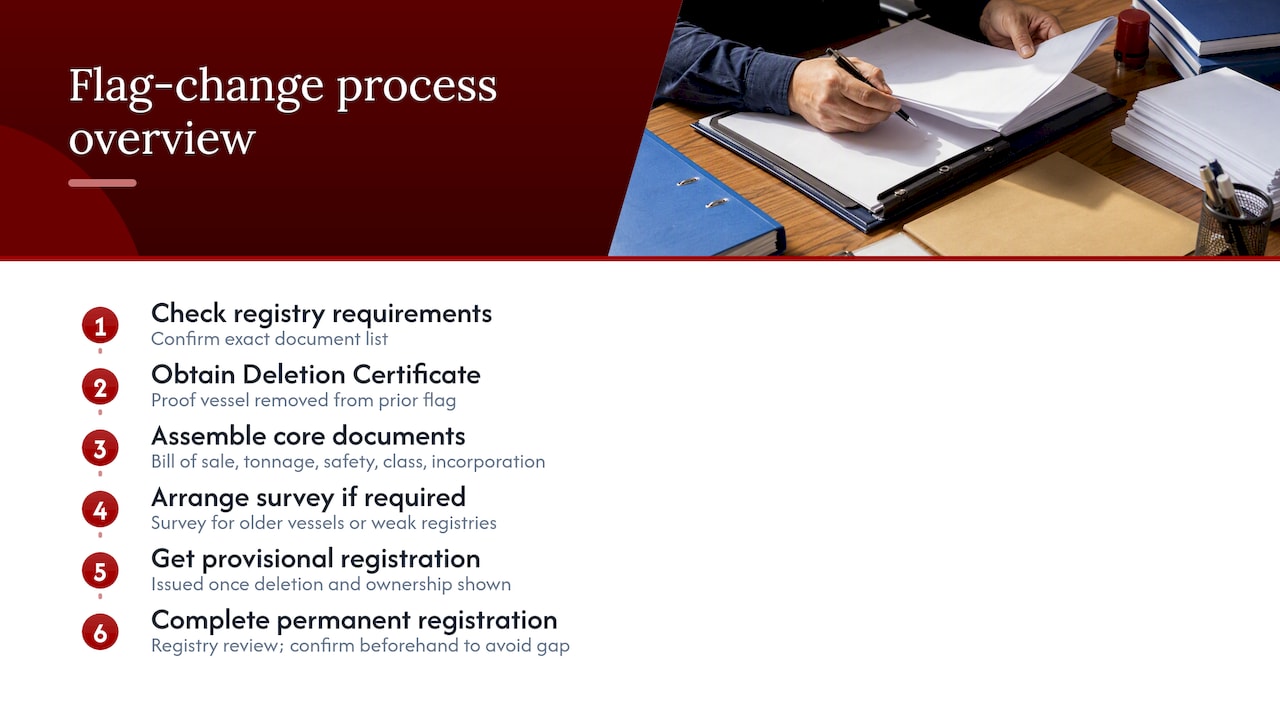 Steps for changing a vessel registry