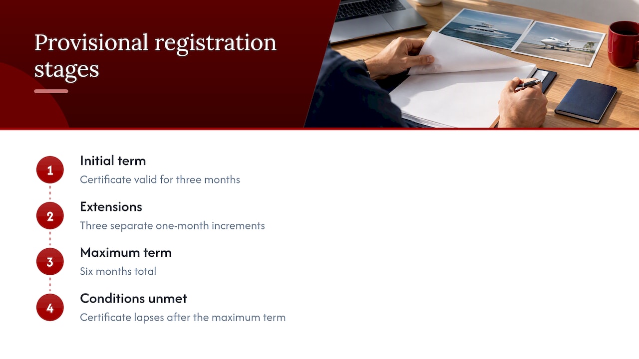 Provisional registration timeline ending at six months
