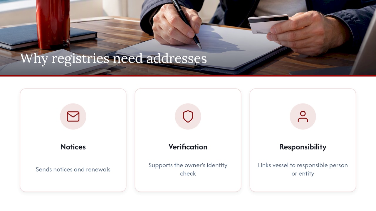 Why registries ask for an address at all — overview diagram